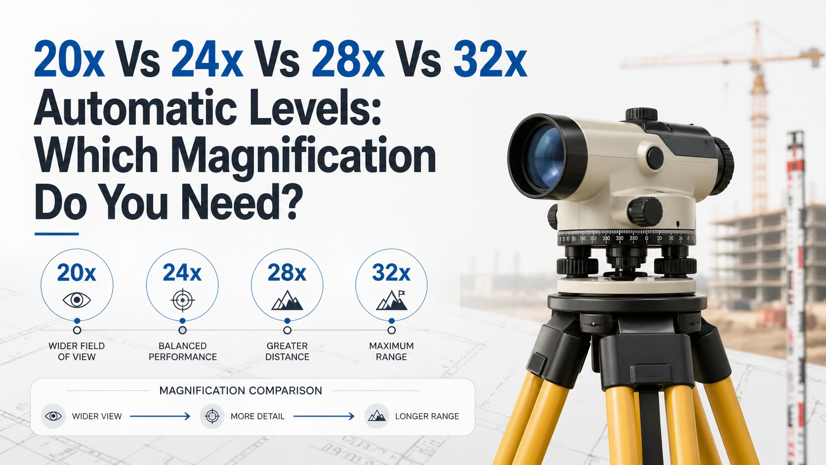 20x مقابل 24x مقابل 28x مقابل 32x المستويات التلقائية: ما التكبير الذي تحتاجه؟