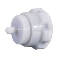 مسح المنشور الصغير