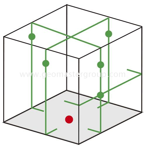 مستوى ليزر البرولين